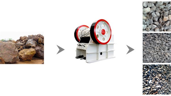 manganese ore crusher manganese ore crusher