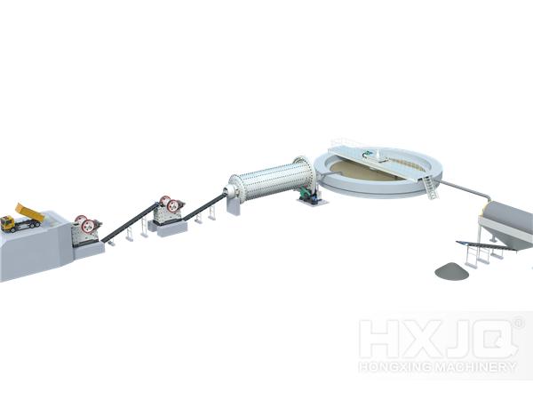 magnetic separation magnetic separation